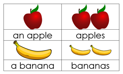 singular and plural fruit