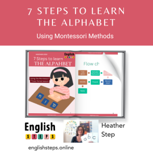 7 steps to learn the alphabet